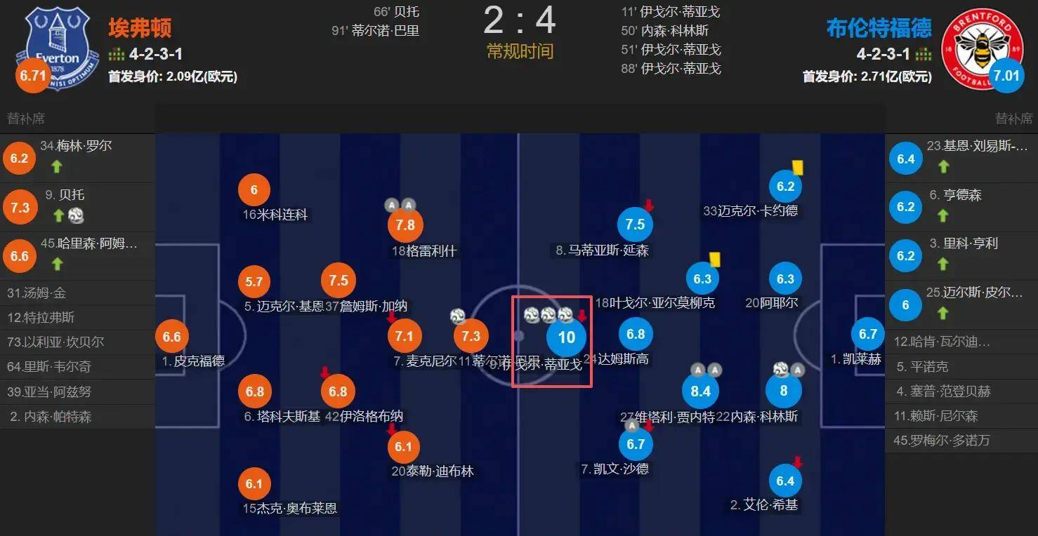 皇家社会训练开放日，今晨绝杀压哨引欢呼，英超在即，球队文化再被提及的简单介绍
